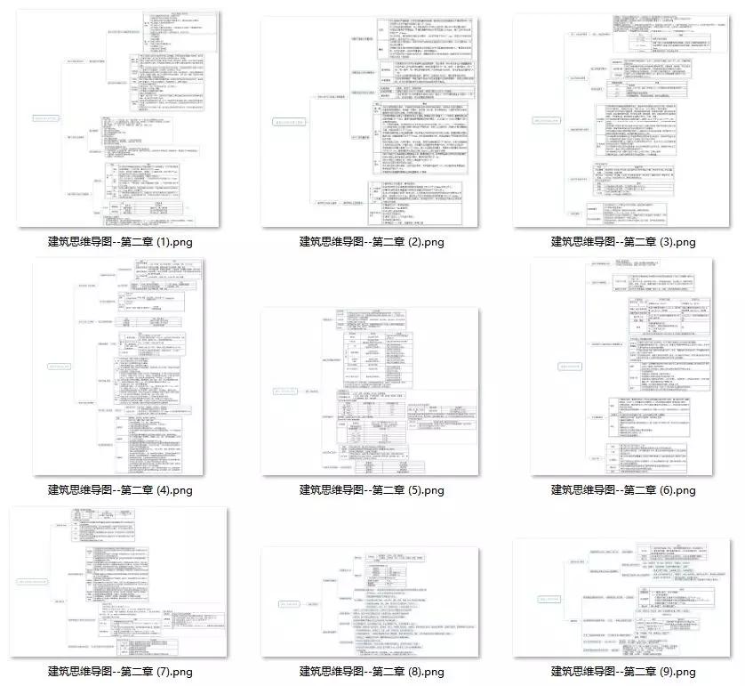 二建分数过合格线就能过吗,二建高分备考