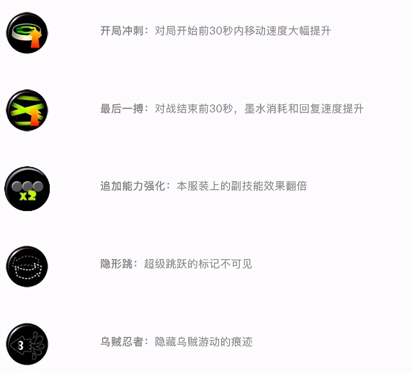 喷射战士2入门教学,喷射战士2单人攻略