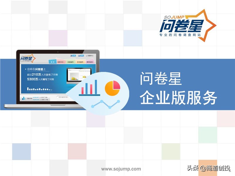 问卷网创业问卷,问卷网融资