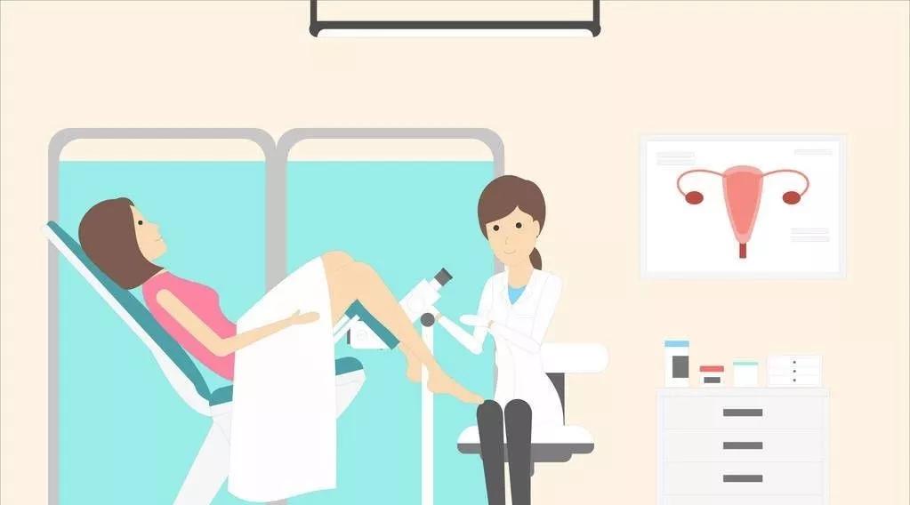 没有什么症状要做妇科检查吗,没有病症需要做妇科检查么