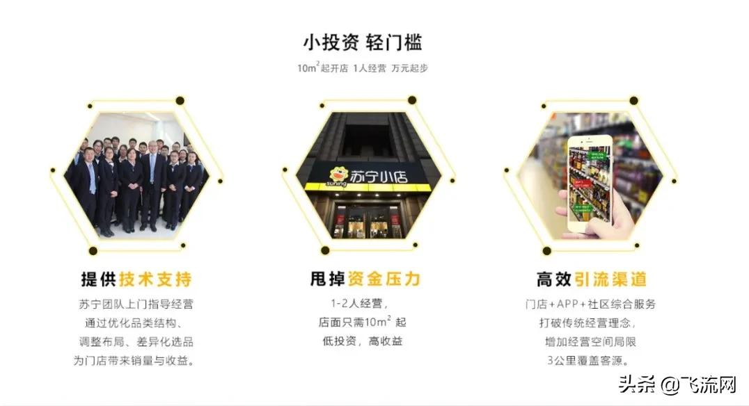 开苏宁易购线下实体店需要多少钱,苏宁小店加盟条件及费用是多少