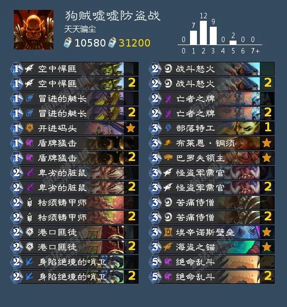 狗贼异灵术比赛,炉石传说异灵术老师vs狗贼