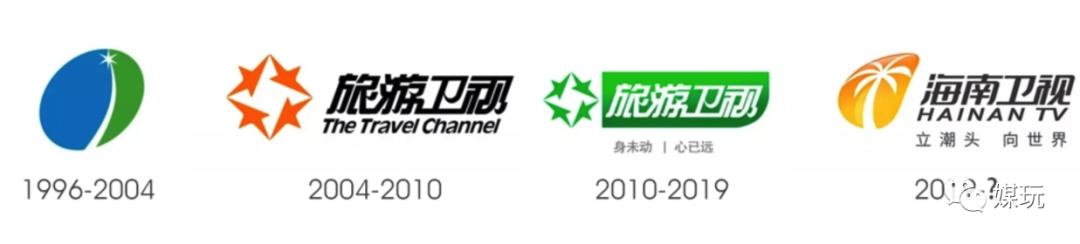 为什么福建卫视叫海峡卫视,为什么没有上海卫视和福建卫视