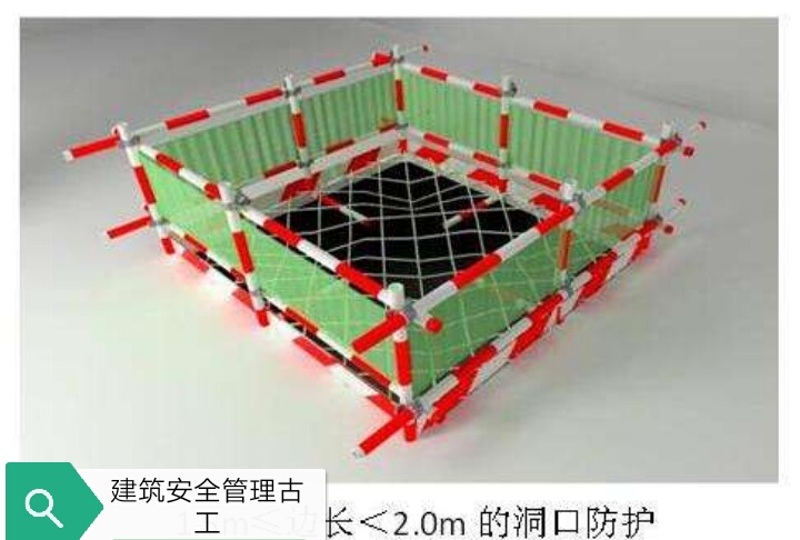 建筑工地安全防护有哪些,施工洞口防护的十大注意事项