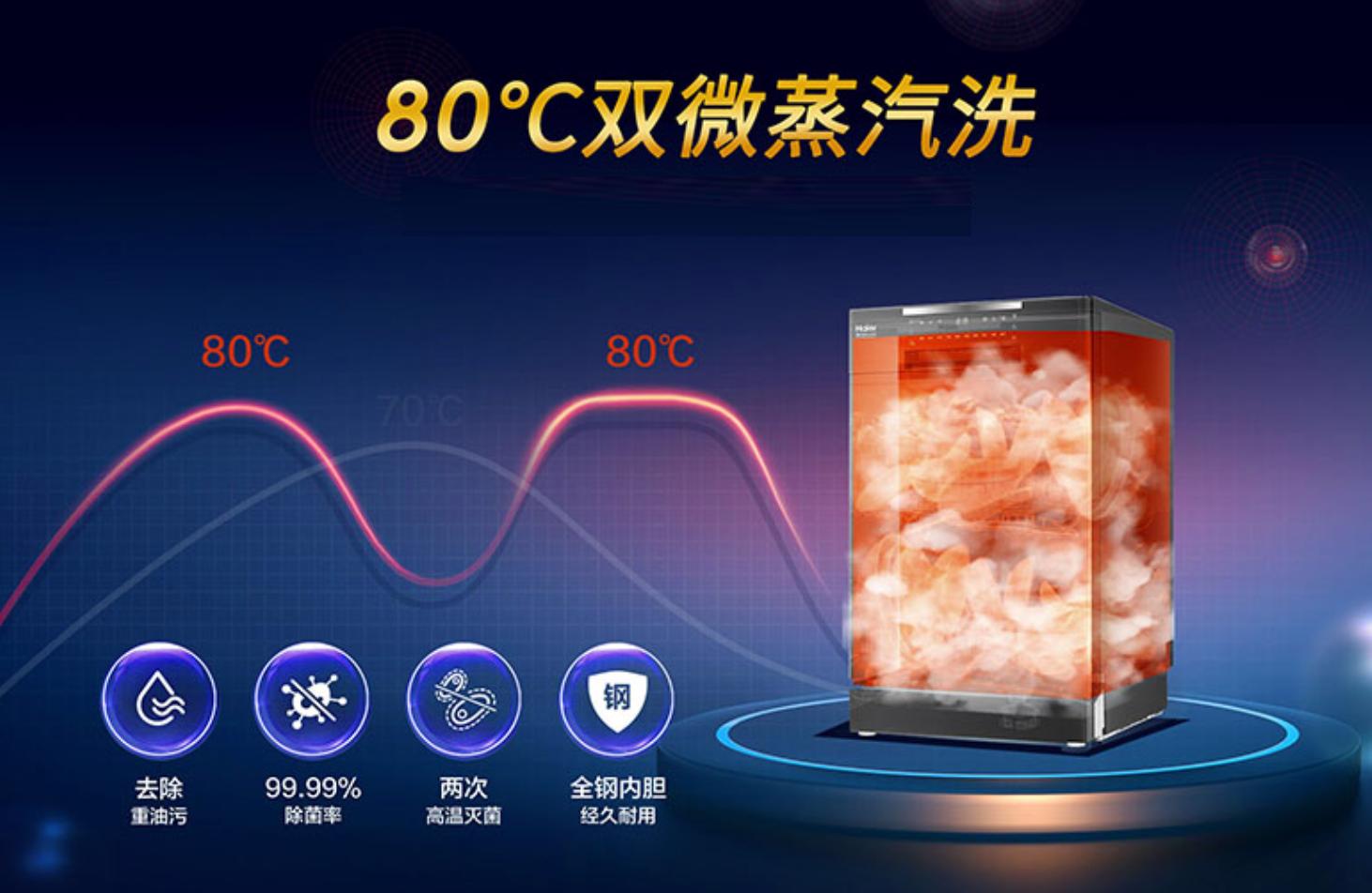 洗碗机怎么选择是最合适的,洗碗机选购攻略