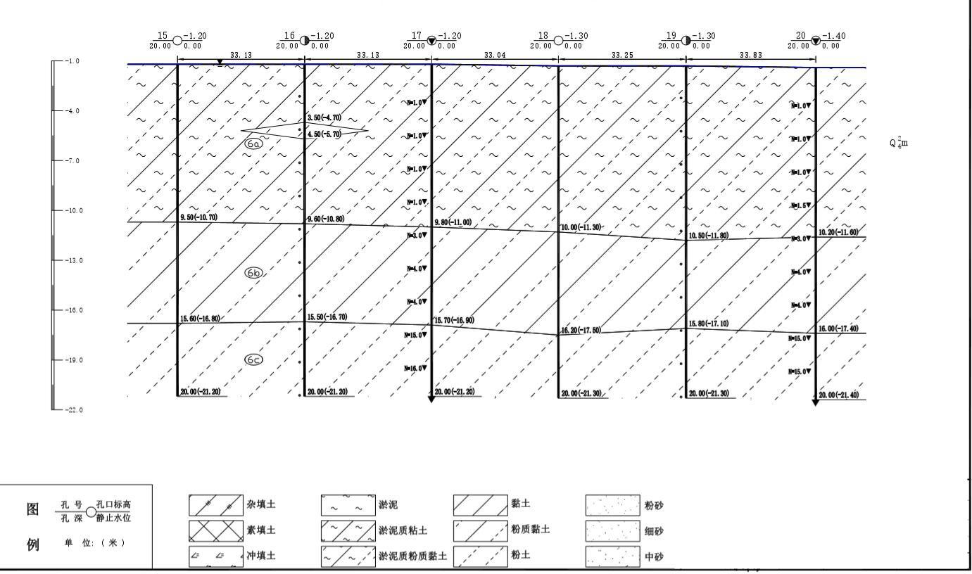 老百姓建设大棚，基础该如何做才结实、耐用，那要不要做“地勘”