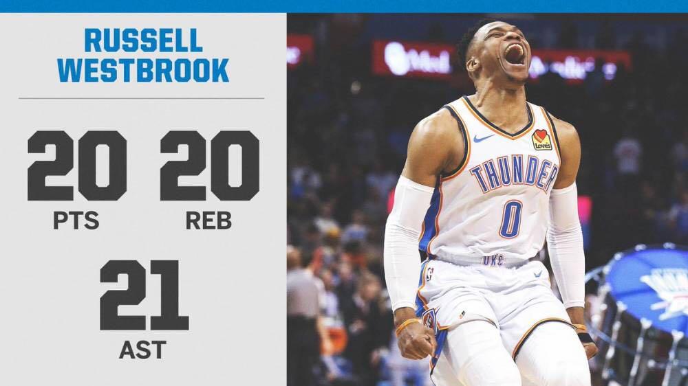 张伯伦生涯118次50+,张伯伦连续20+分纪录