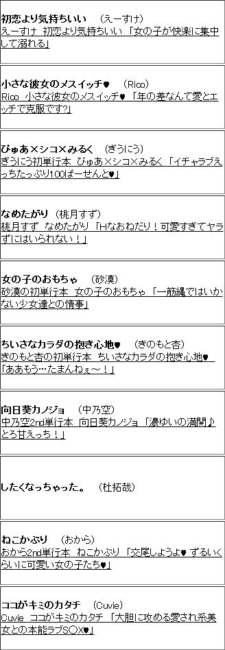 老司机都懂，虎穴秋叶原店公开2019年上半年本子漫画年间销量排行