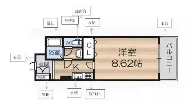 想在日本买房,想在日本买一套小户型房子