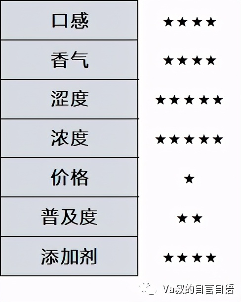 无糖乌龙茶饮料大瓶装,银鹭无糖乌龙茶瓶装