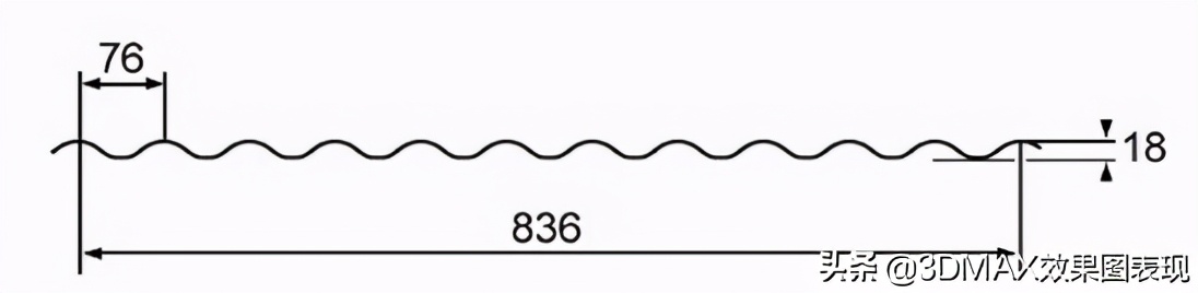3dmax不规则波浪板制作,3dmax顶线波浪板制作