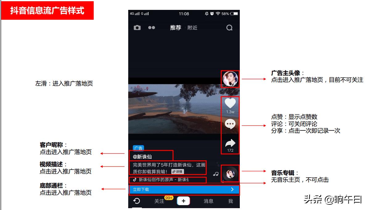 抖音怎么打广告效果最佳,抖音上怎么做广告详细教程