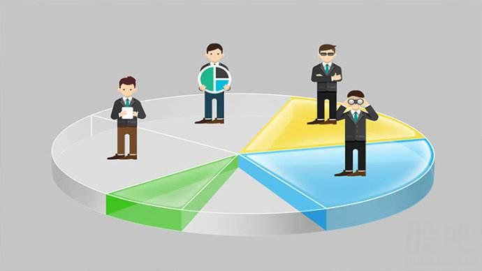 激励计划算商业用途,激励股权所得税计算