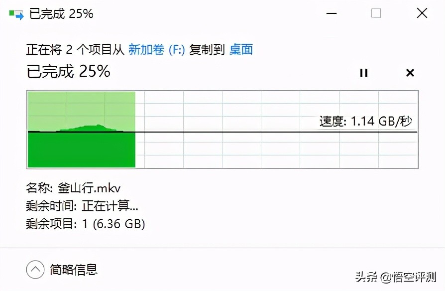 爱国者固态硬盘p3000质量怎么样,3200读取速度硬盘推荐