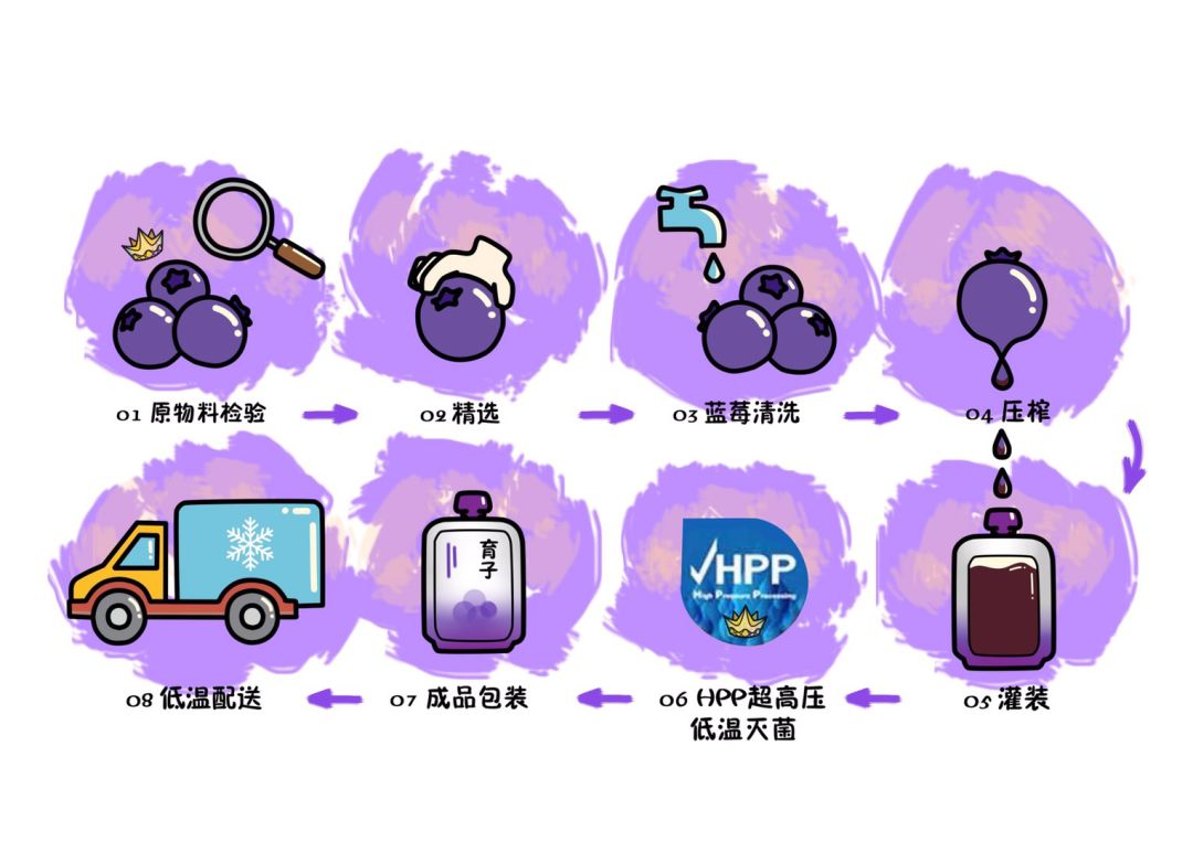 一岁了母乳不够又不吃奶粉怎么办,宝宝母乳不够喝奶粉吃要怎样吃