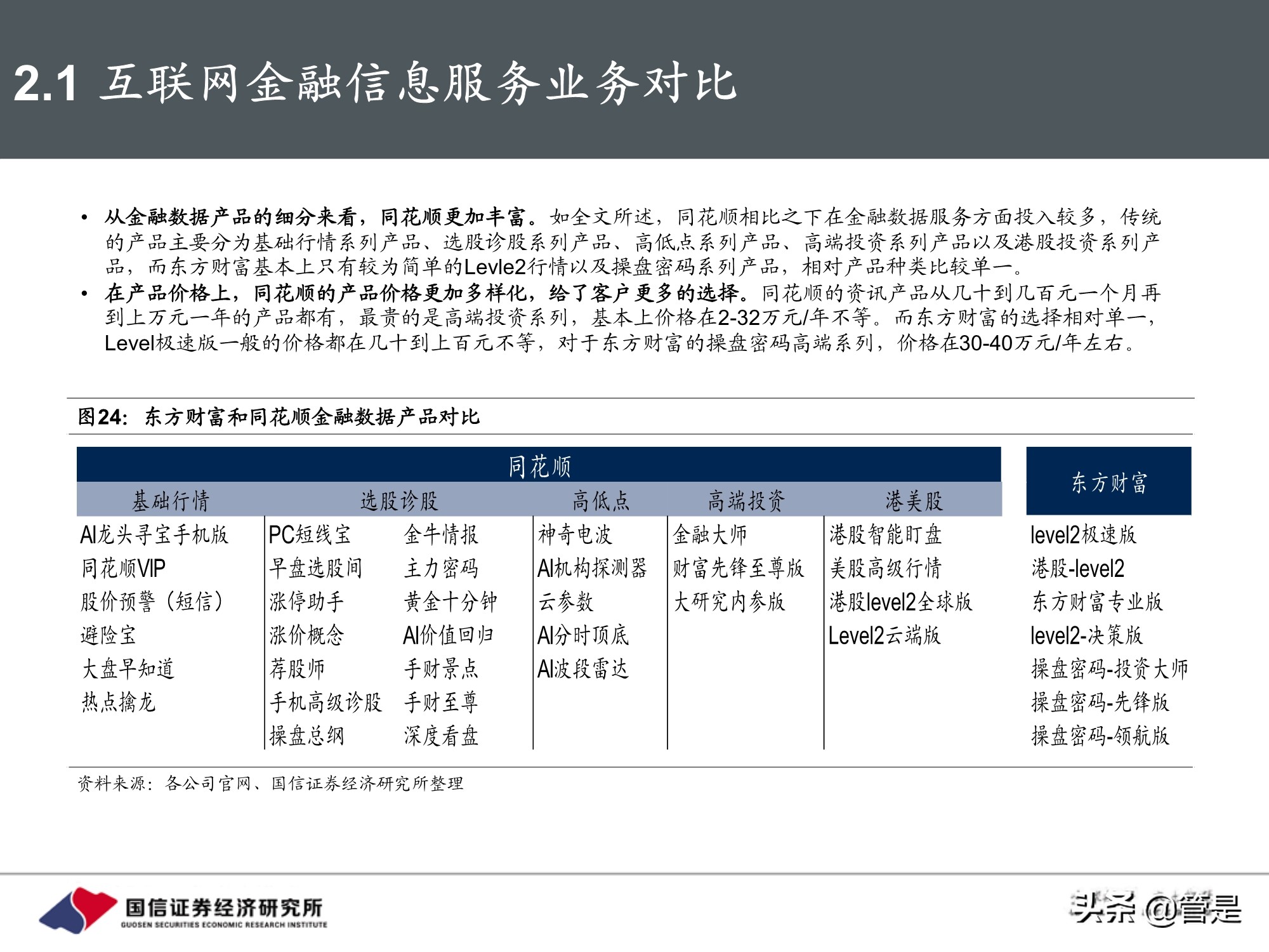 东方财富和同花顺深度对比,东方财富对比同花顺投资价值
