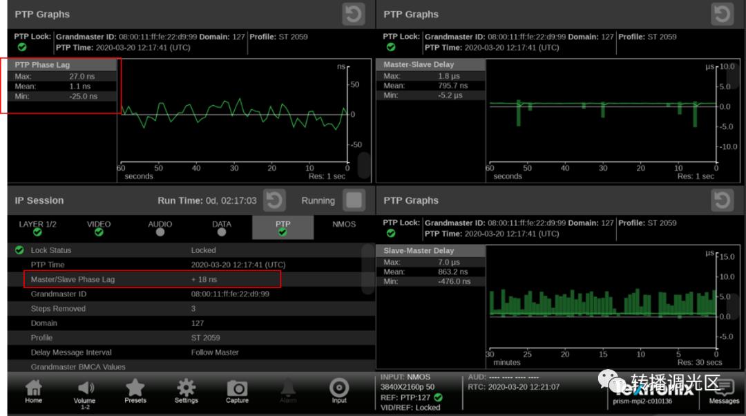 我的IP设备和系统锁上PTP了吗？（下）