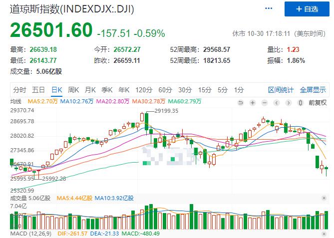 10月9日股市行情最新分析,9月1日财经股市行情分析