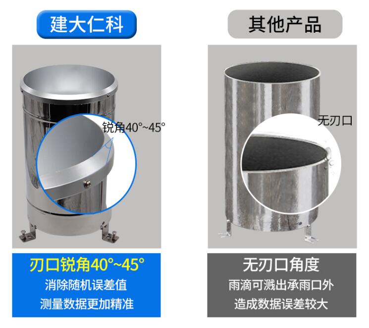 翻斗式雨量计注水试验,翻斗式雨量计工作过程