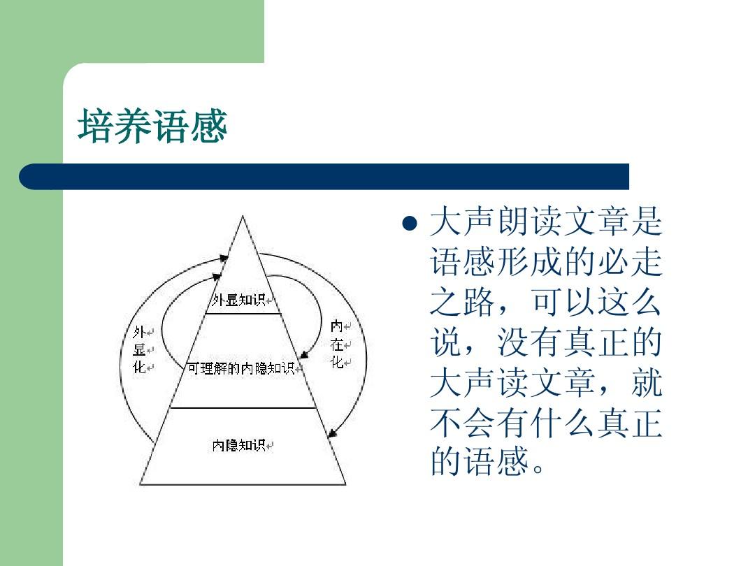 口齿伶俐口才训练,口齿不流利训练方法