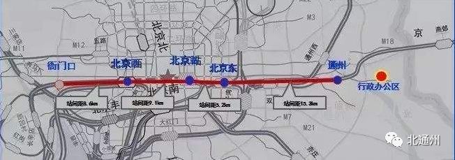 衙门口将规划建设火车车站！11号线+副中心线长安悦玺预见了