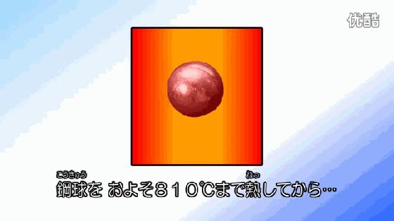 轴承用的钢生产过程,轴承钢零件加工工艺流程