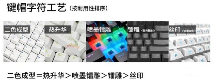 机械键盘推荐2019入门,2023机械键盘推荐