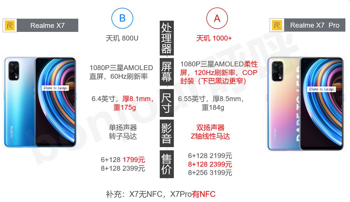 oppo哪些手机值得买,vivo和oppo哪个手机值得买