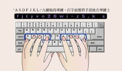 五笔打字法2020口诀,打字法2020口诀