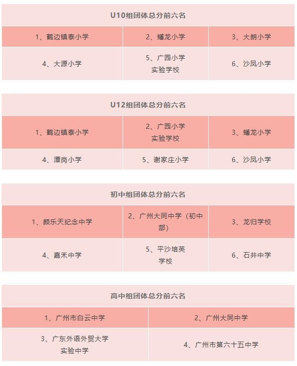 足球赛场展英姿视频,绿茵场上展英姿