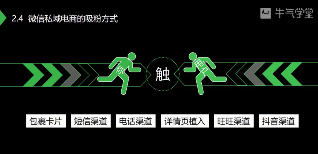 私域运营从零到1的方法,如何打造你的私域运营手册
