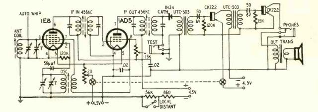 主打高增益低功耗，1954年晶体管+电子管收音机有了现代的模样