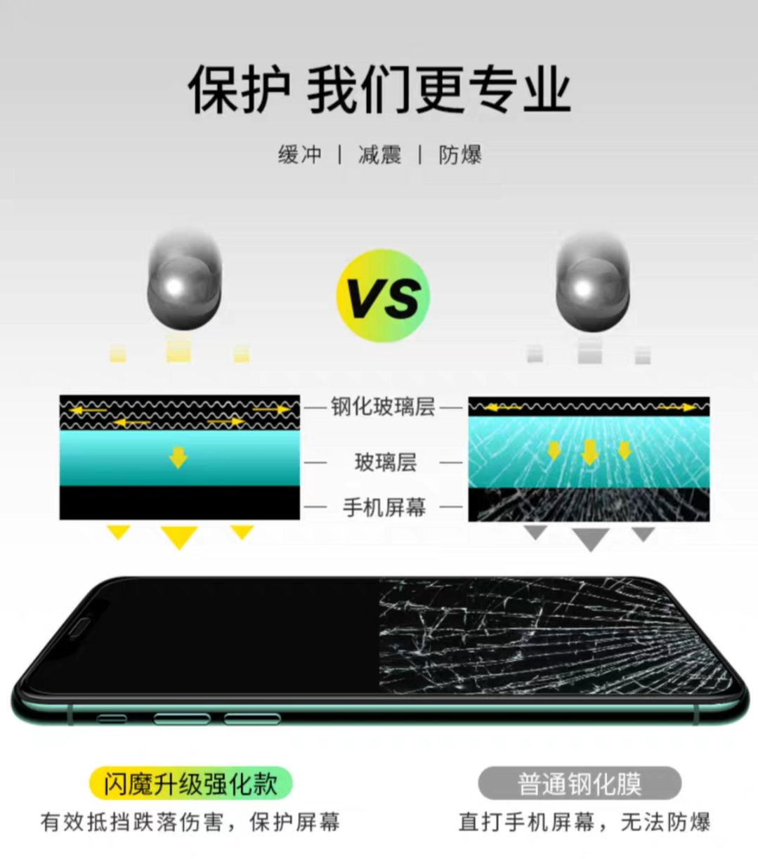 全新升级钻石膜,超薄钻石膜