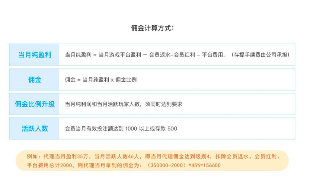 中国足球走过的路,电竞再走一遍?无需杀猪盘,有90后赌输100万