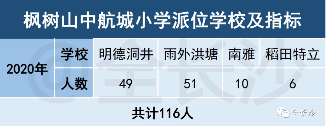 长沙市枫树山集团,湖南长沙实力最强的企业有哪些