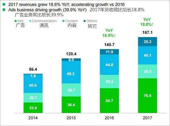 寰俊鏃ユ湰line琛ㄦ儏,濡備綍鍦╨ine鐢ㄨ〃鎯呭寘璧氶挶