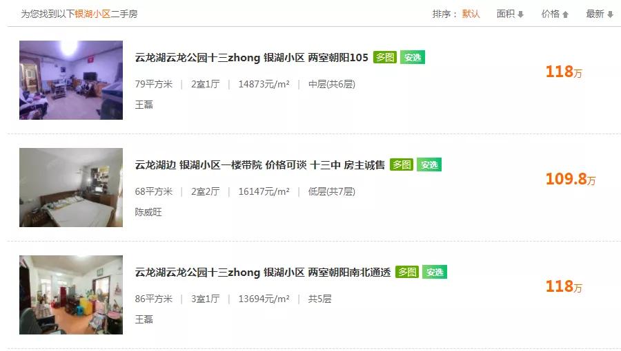 徐州楼市跌幅排行榜,徐州楼市行情走势最新