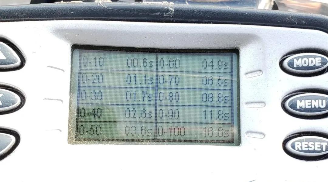 零百加速6秒感受,赛科龙rx1s零百加速多少