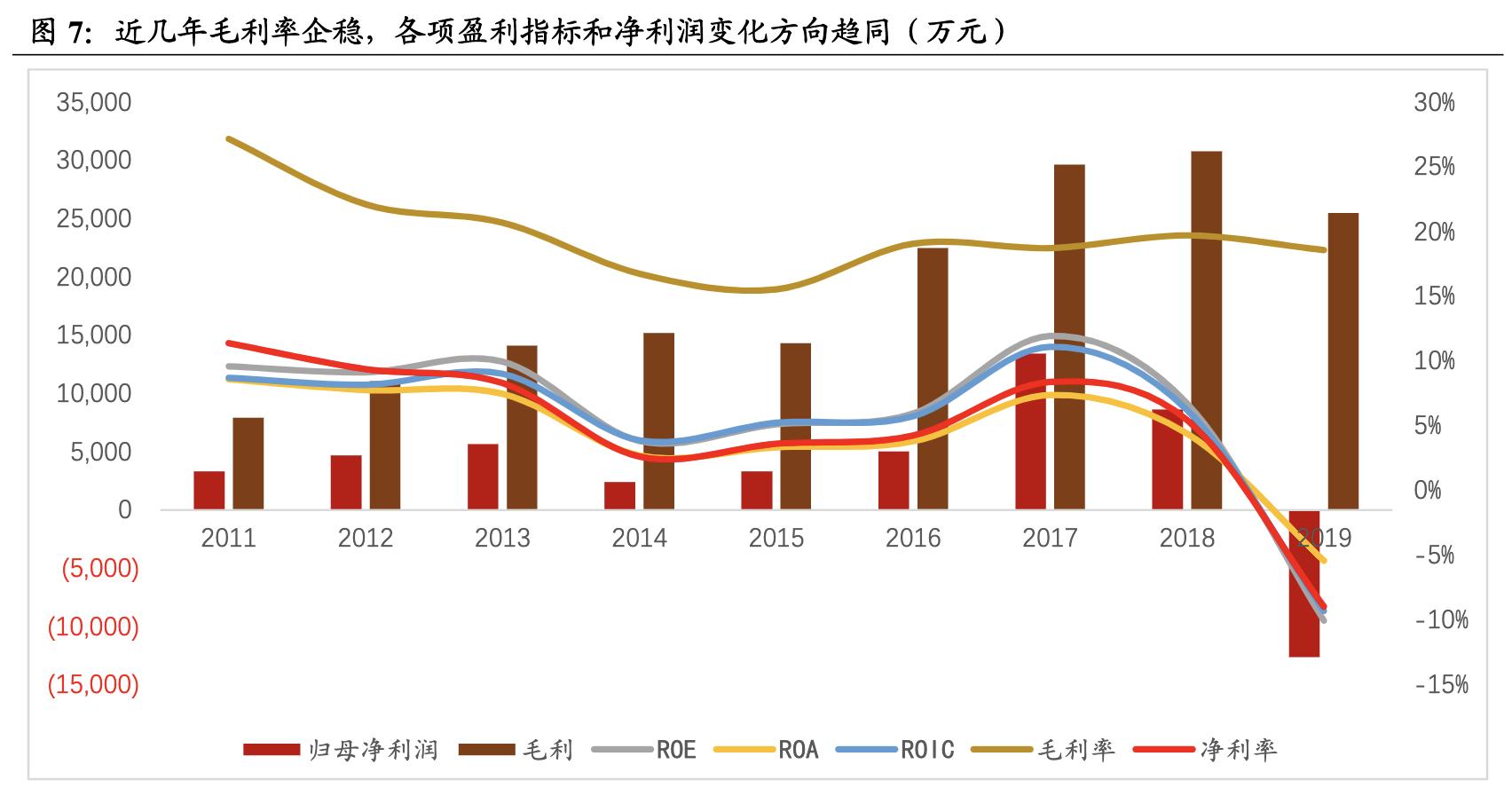 瑞丰光电miniled生产线,瑞丰光电miniled现状