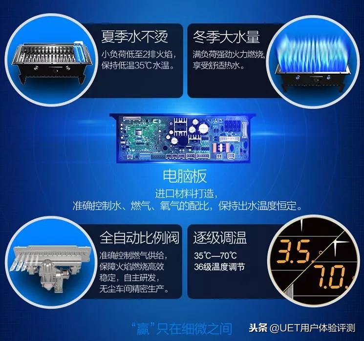 ao史密斯热水器免维护,史密斯5级能效热水器