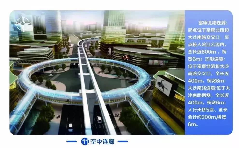 石岐经济总部最新视频,中山石岐总部经济区竣工时间