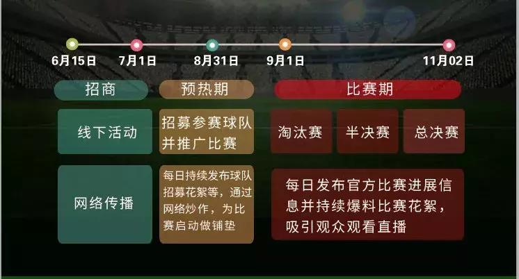 2019年安防足球杯，企业参赛队伍征集中...