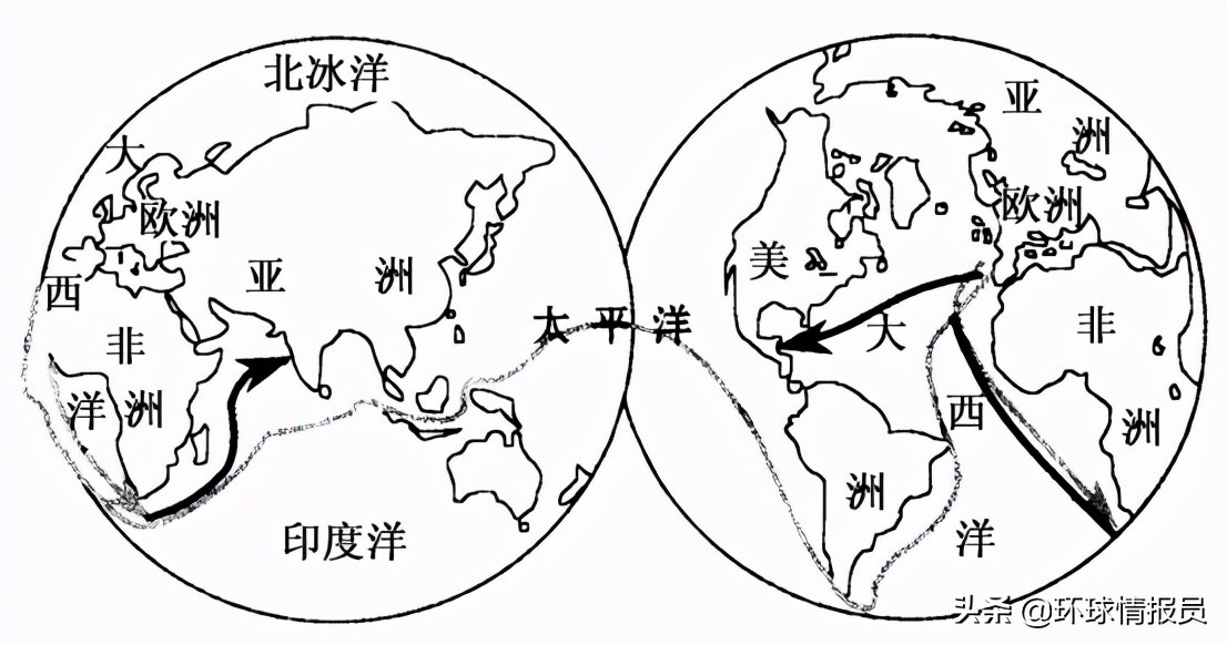 俄罗斯北极战略航线,俄罗斯为什么要建设北极海运航线