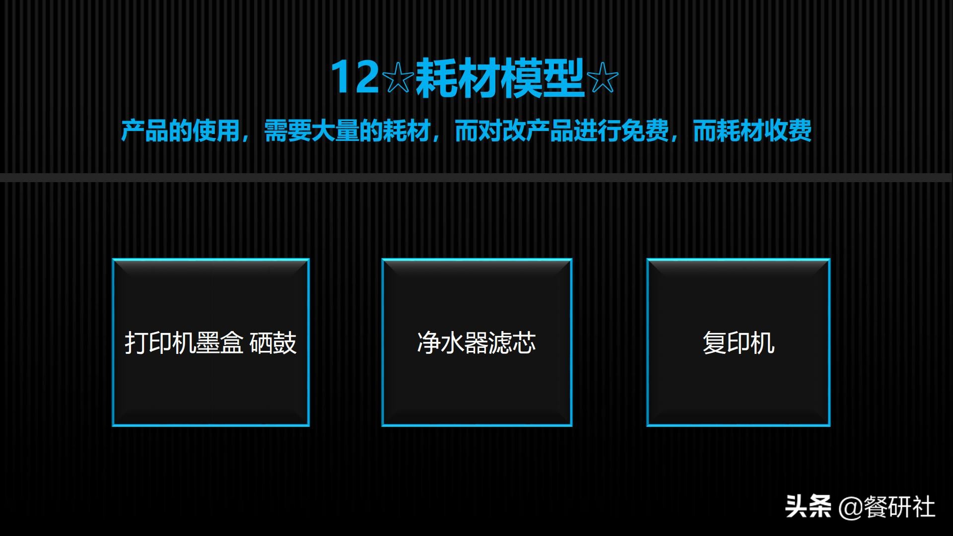 实用营销模型,营销模型60个模型汇总