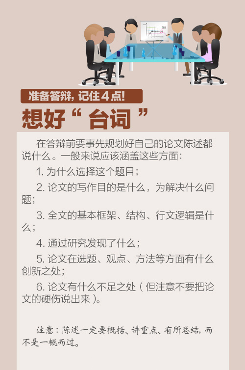 函授毕业论文答辩流程,自考毕业论文答辩流程