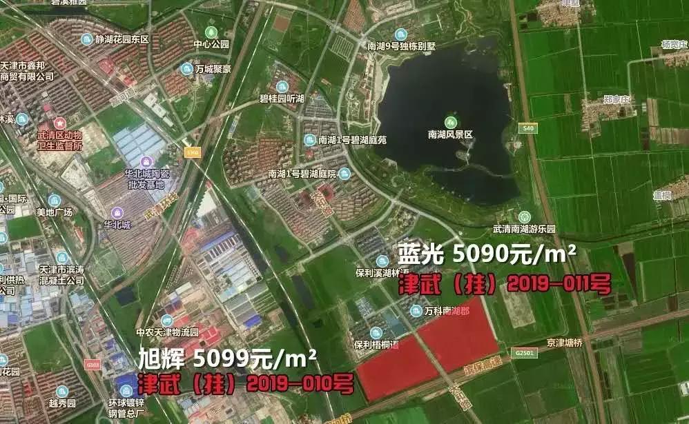 2024武清买房推荐小区,2024年盘点武清卖的最好的项目