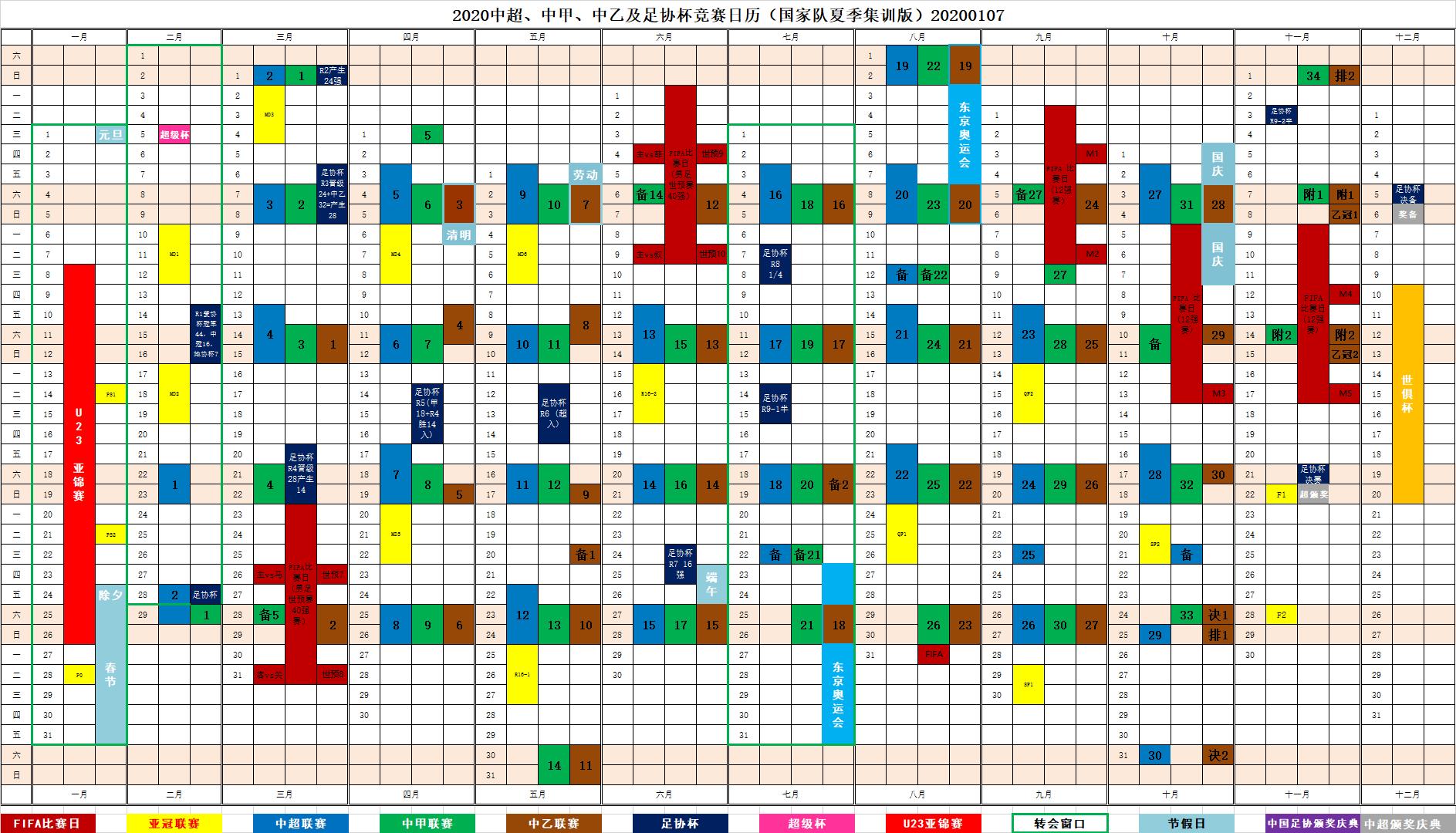 足协中超联赛最新赛程,2020足协杯决赛全场比赛录像