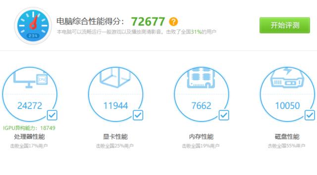 靠谱的二手thinkpad笔记本,二手thinkpad笔记本12.5