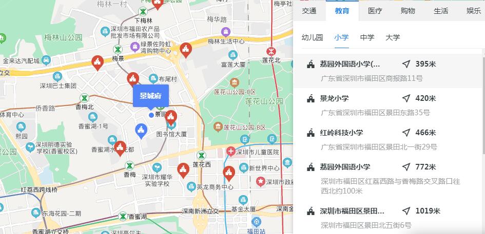 深圳二手房成交量回暖,深圳二手楼市明显上扬