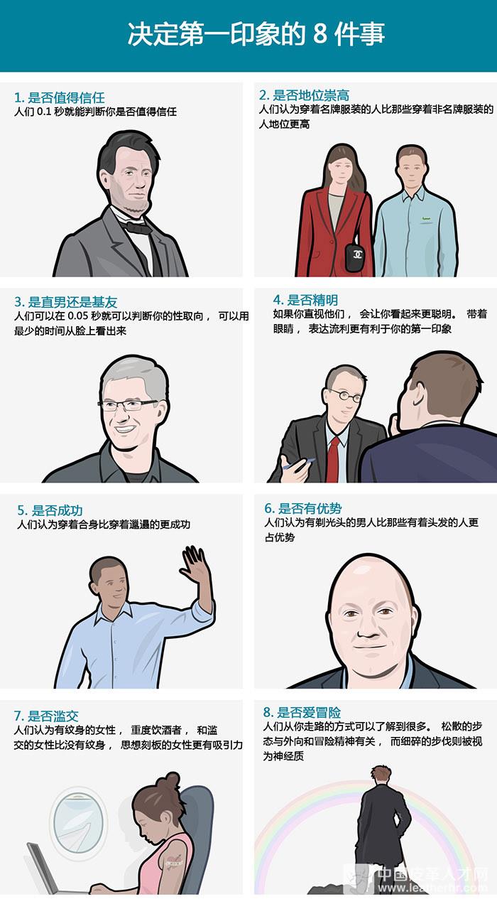 长得不好看我也能拥有好气质吗,不一样的我就是烟火